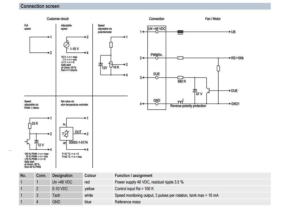 W1G180-AB47-22 Fan