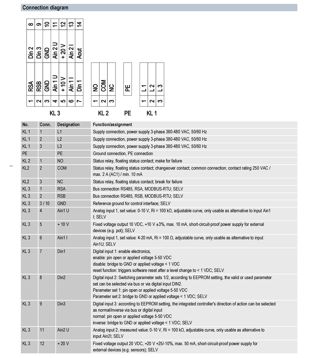 ebmpapst W3G800-GV01-01 