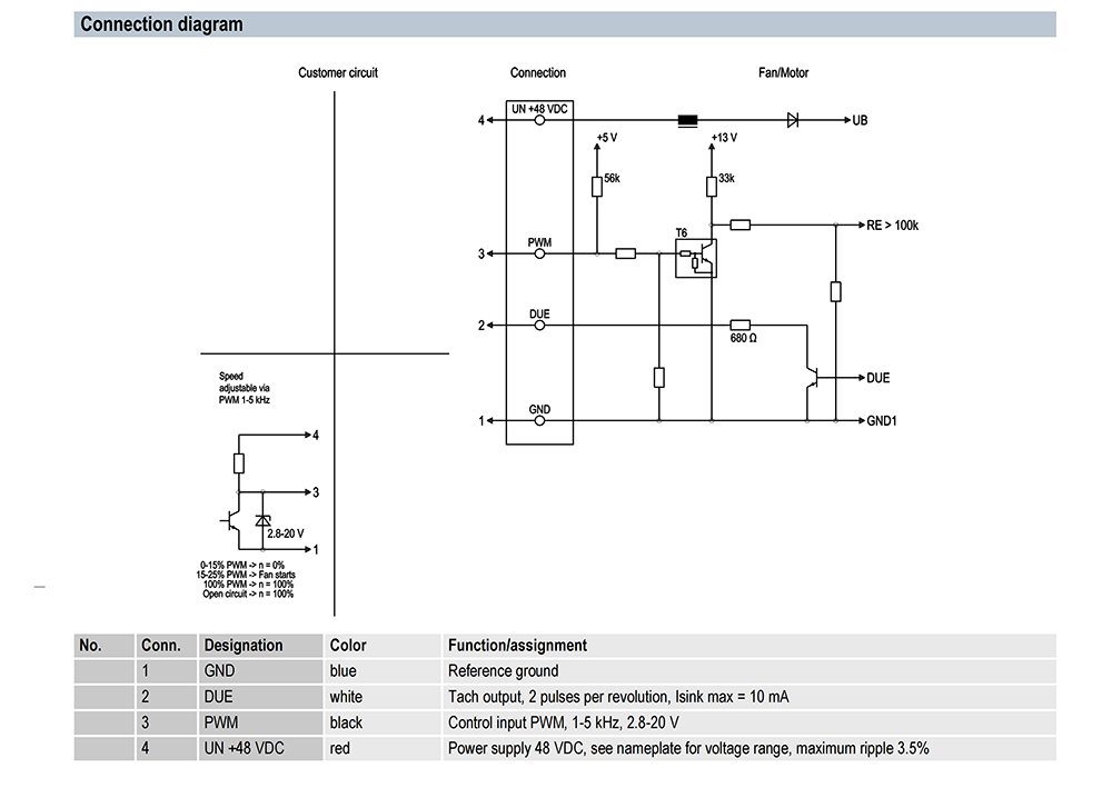 R1G175-RB33-10/G02