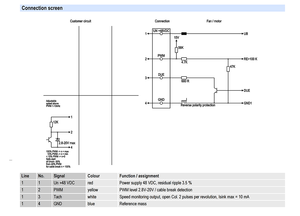 R1G225-RA15-10/A02