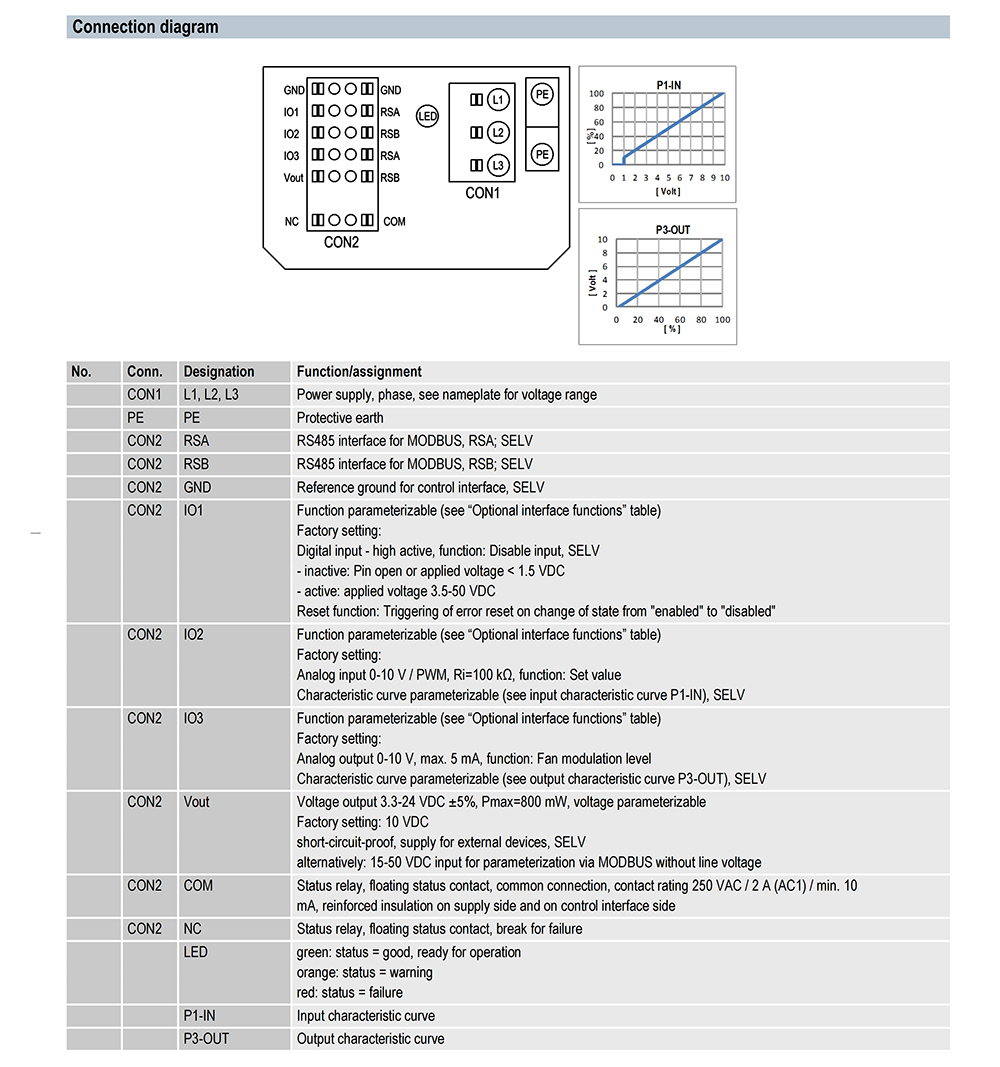 R3G560-PB31-35