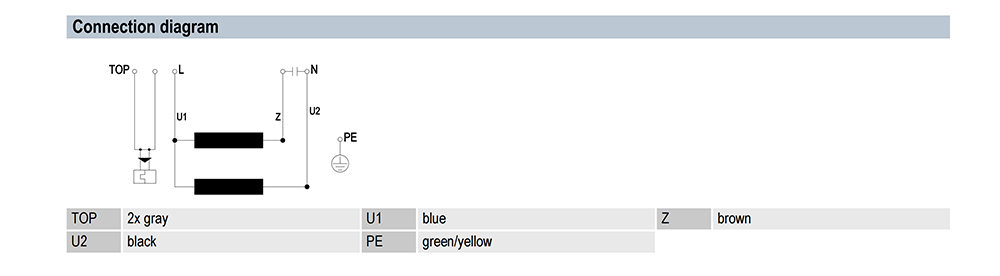 D2E160-AH20-05