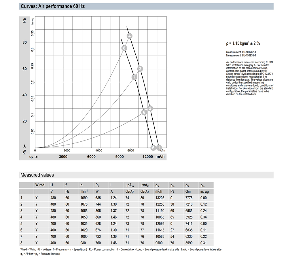 S6D630-AB07-15
