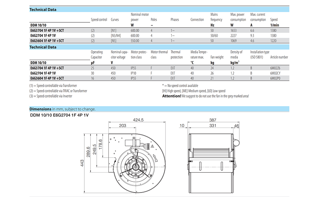 DDM 10/10 E6G2704 1F 4P 1V