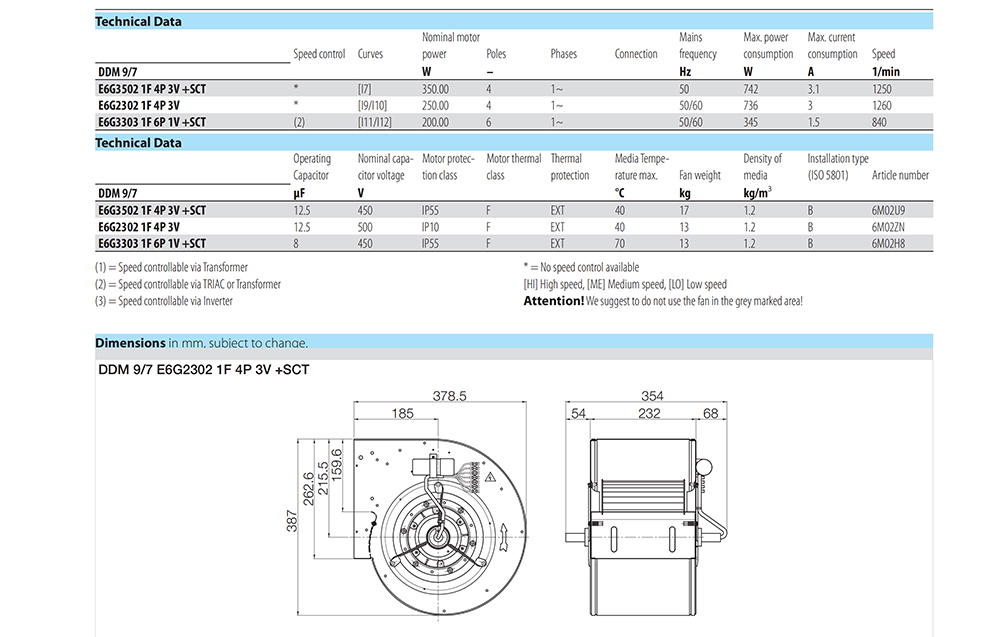 DDM 9/7 E6G2302 1F 4P 3V
