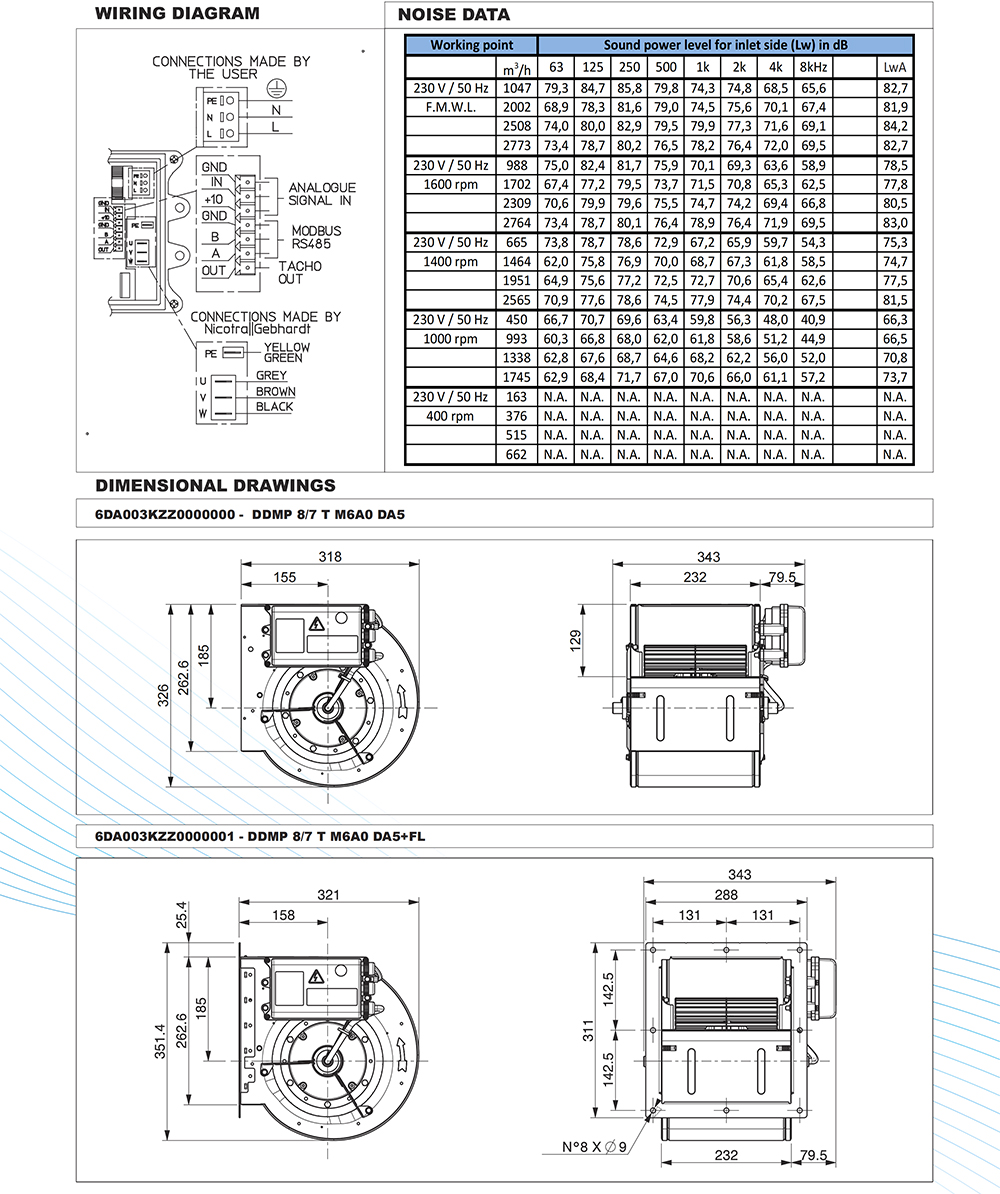 DDMP 8/7 T M6A0 DA5