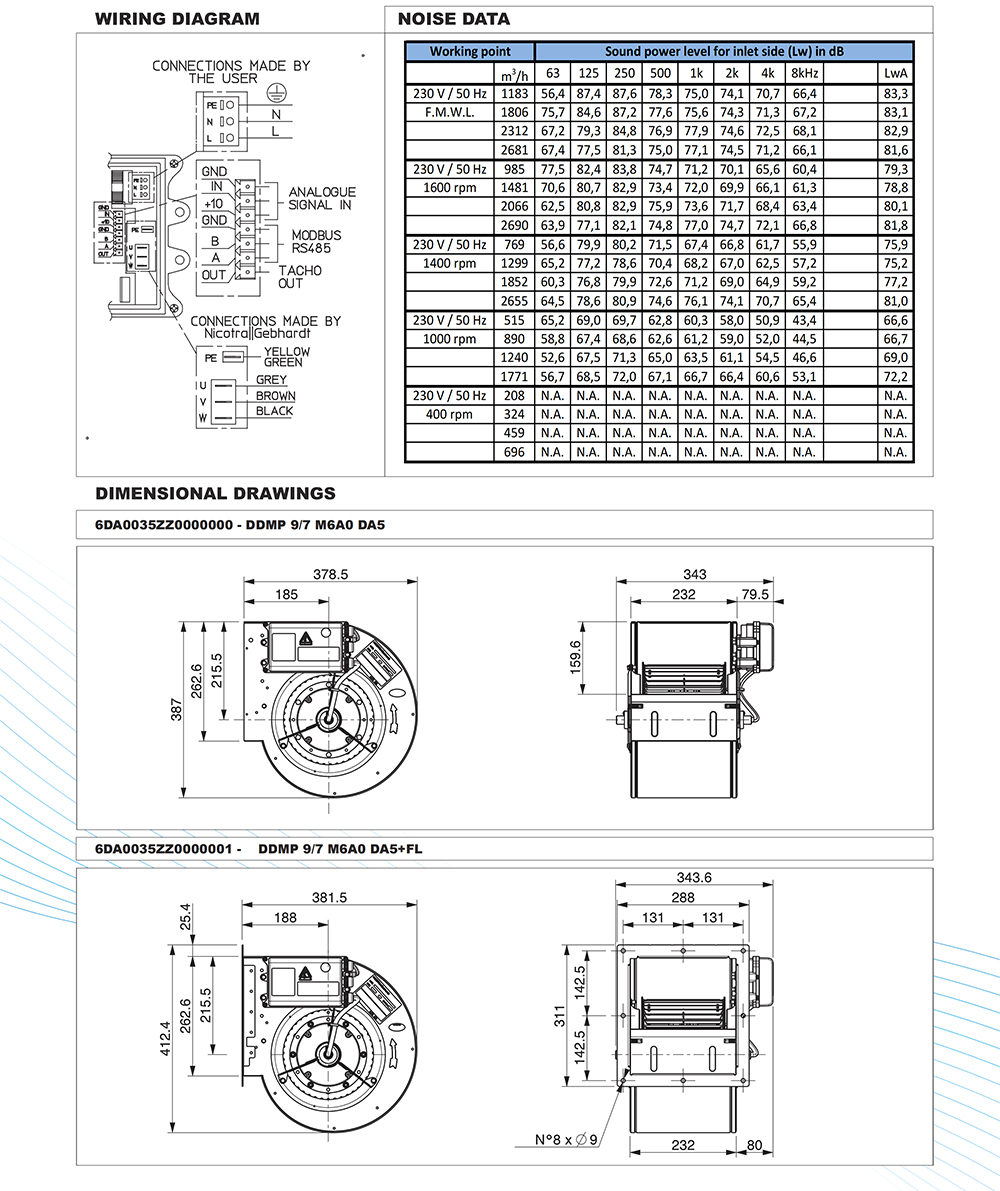 DDMP 9/7 M6A0 DA5