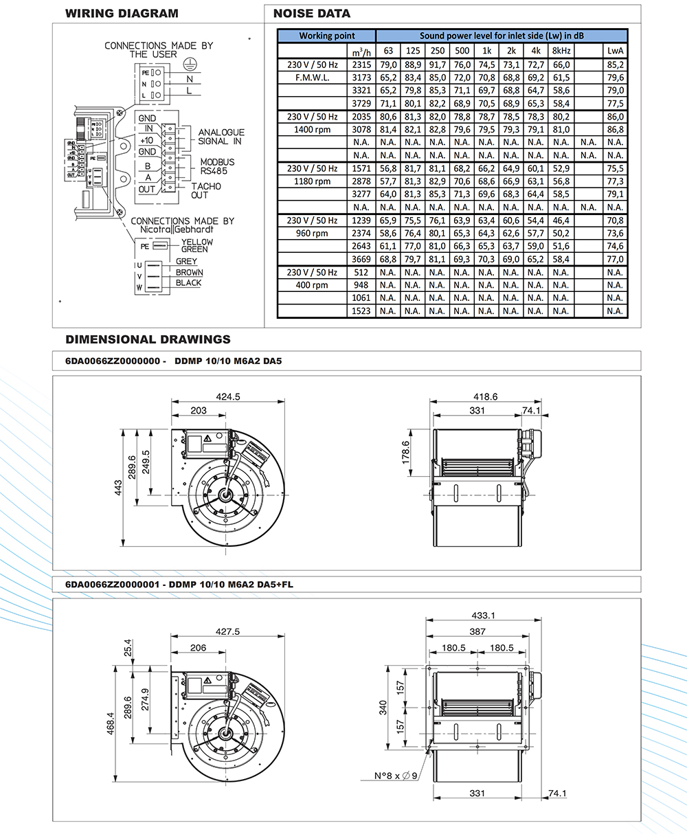 DDMP 10/10 M6A2 DA5