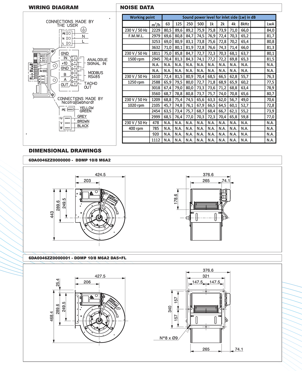 DDMP 10/8 M6A2 DA5