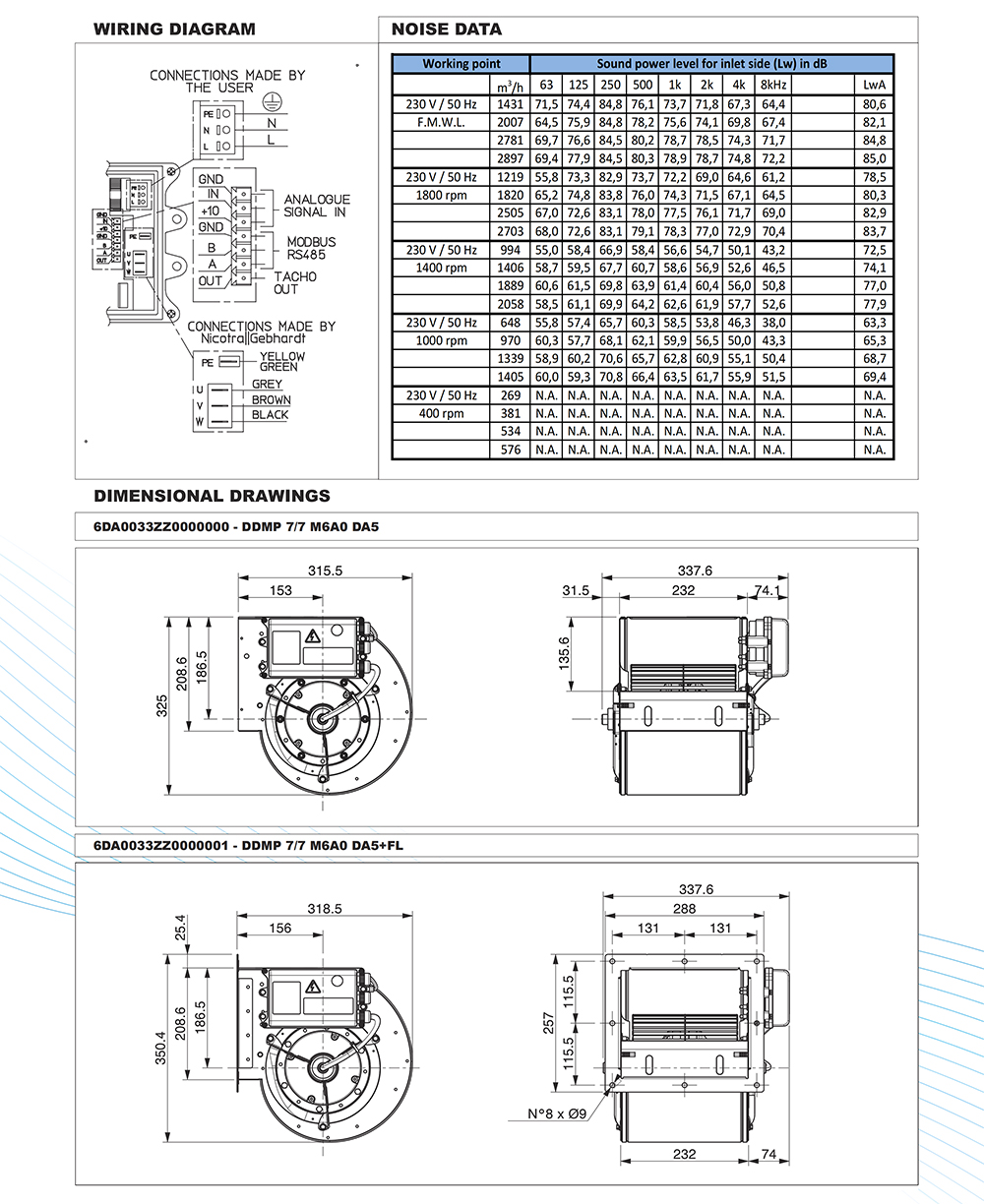 DDMP 7/7 M6A0 DA5