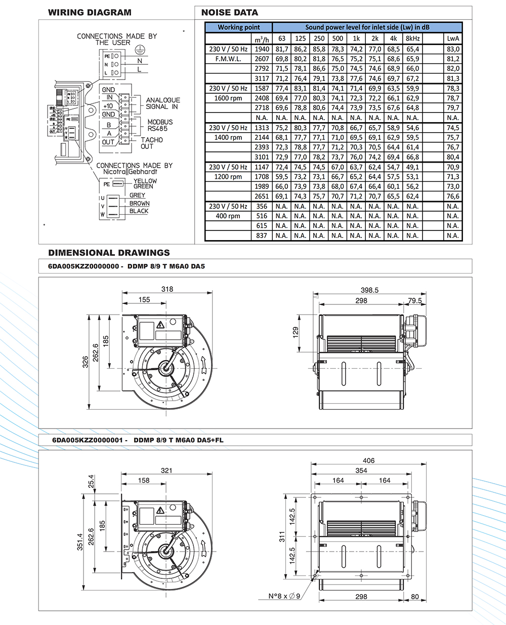 DDMP 8/9 T M6A1 DA5