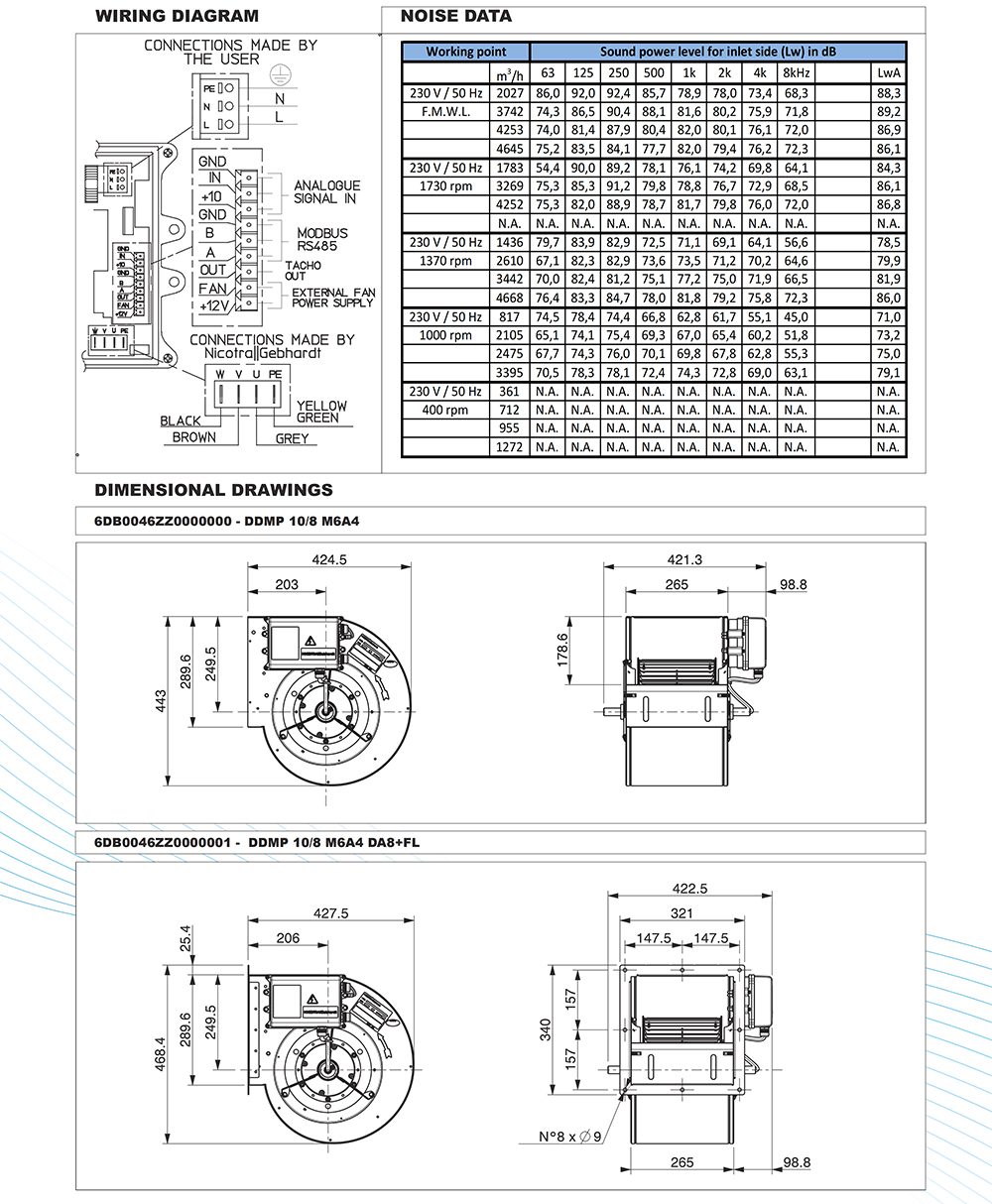DDMP 10/8 M6A4 DA8