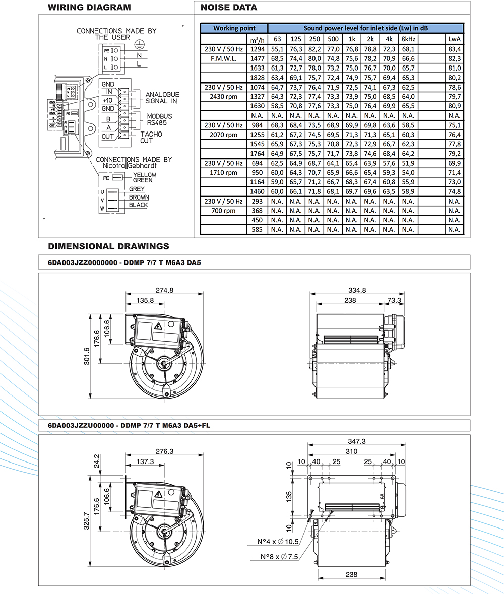 DDMP 7/7 T M6A3 DA5