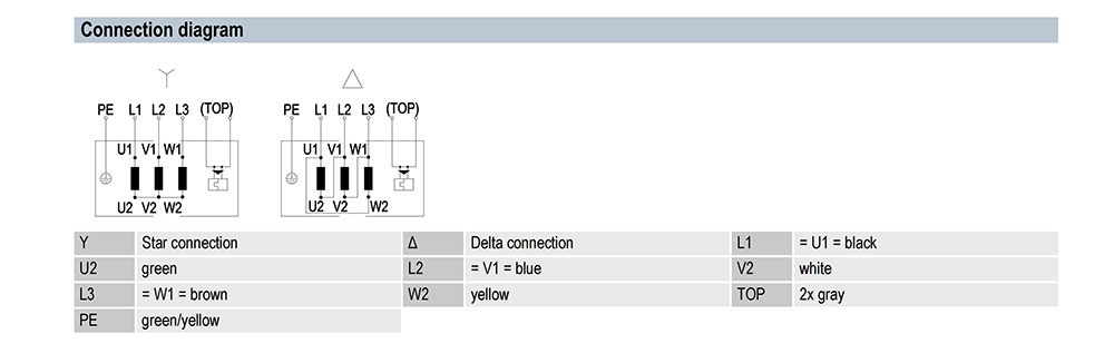 R2D280-AF10-09
