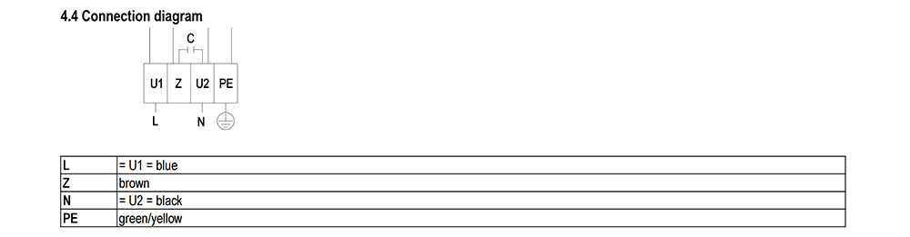 A4E420-AU03-01 ebmpapst