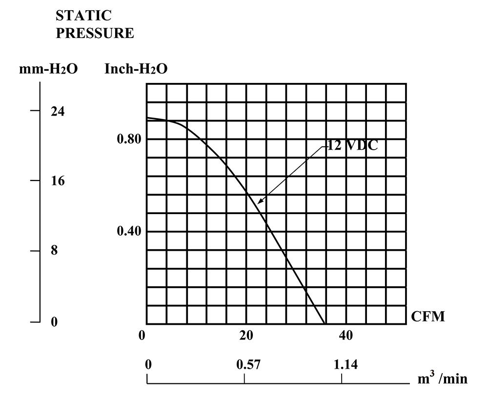 PMB1212PLB2-A (2).GN