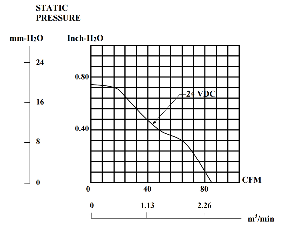 PMD2408PMB1-A(2).GN