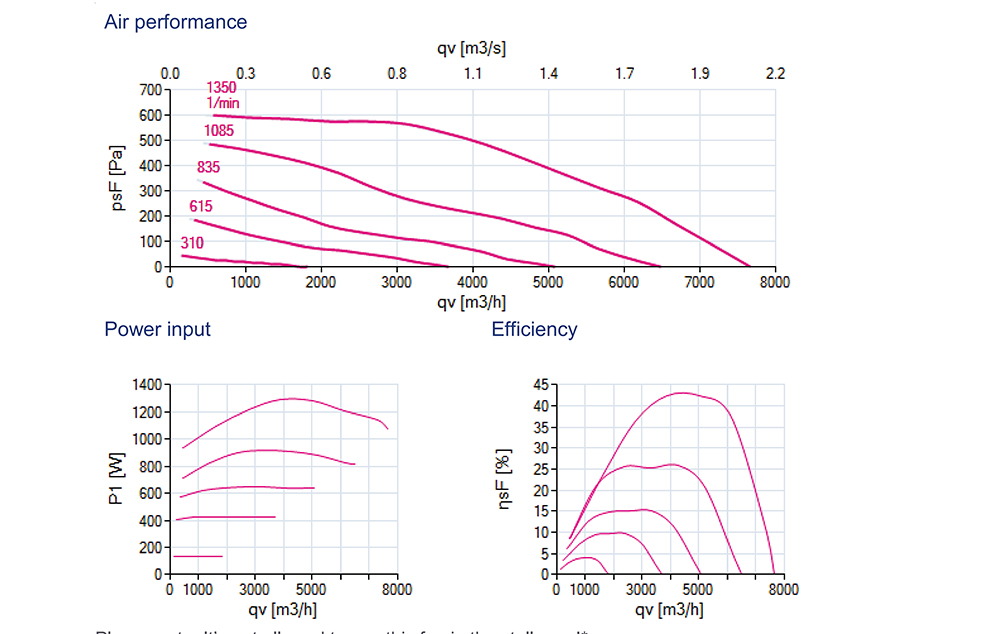 RH50M-4EK.6K.1R