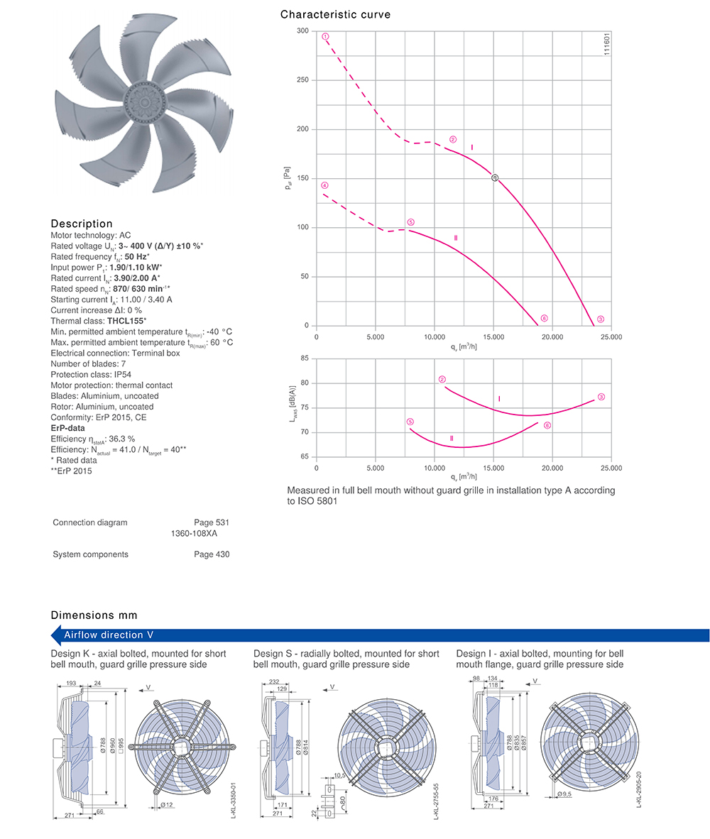 FN080-SDS.6N.V7P5 168787&nbsp;