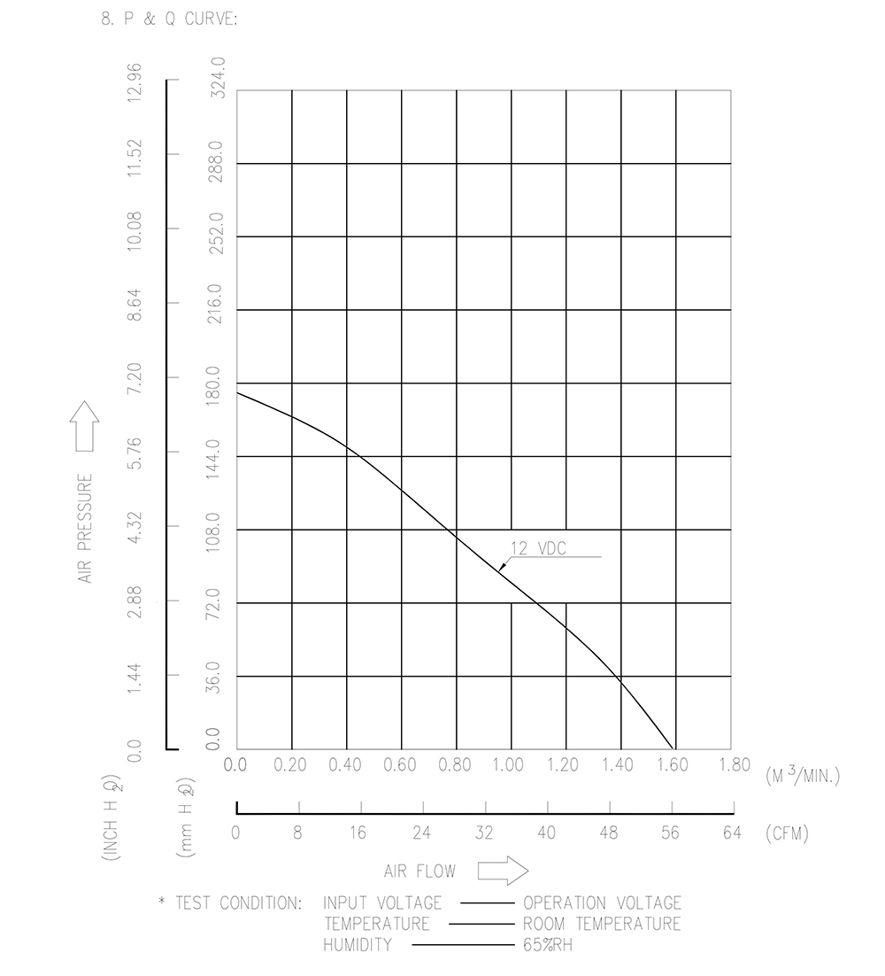 BFB1012EF-0018H