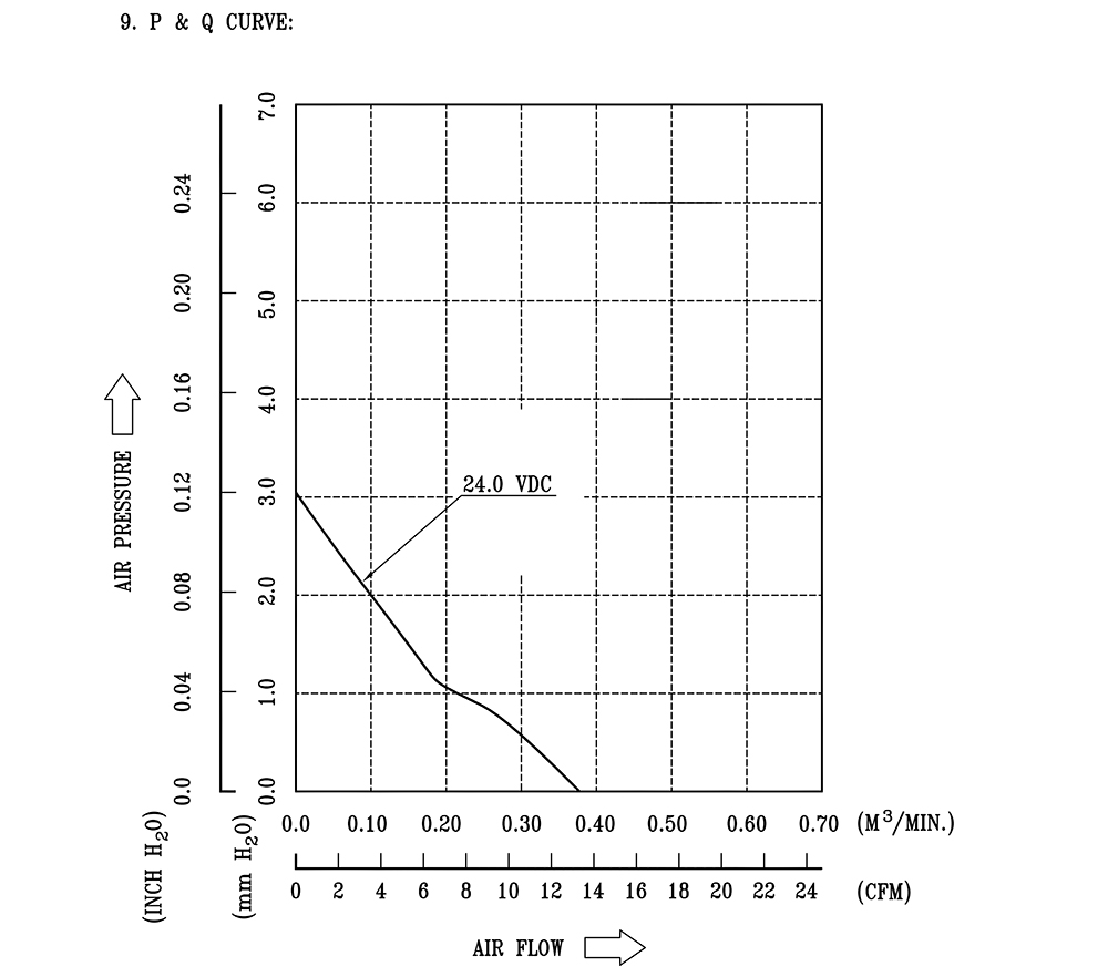 AFB0624MB