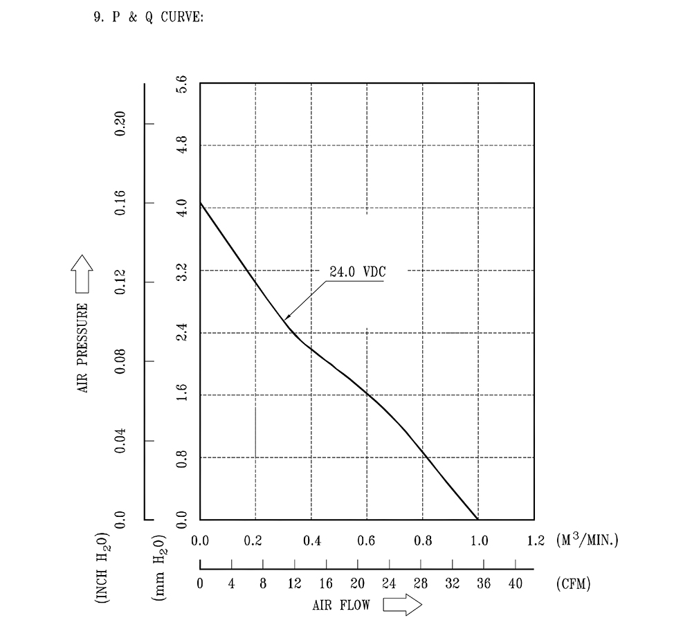 AFB0824H