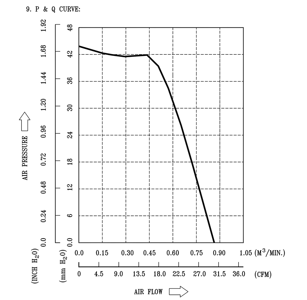GFC0412DS-TP01