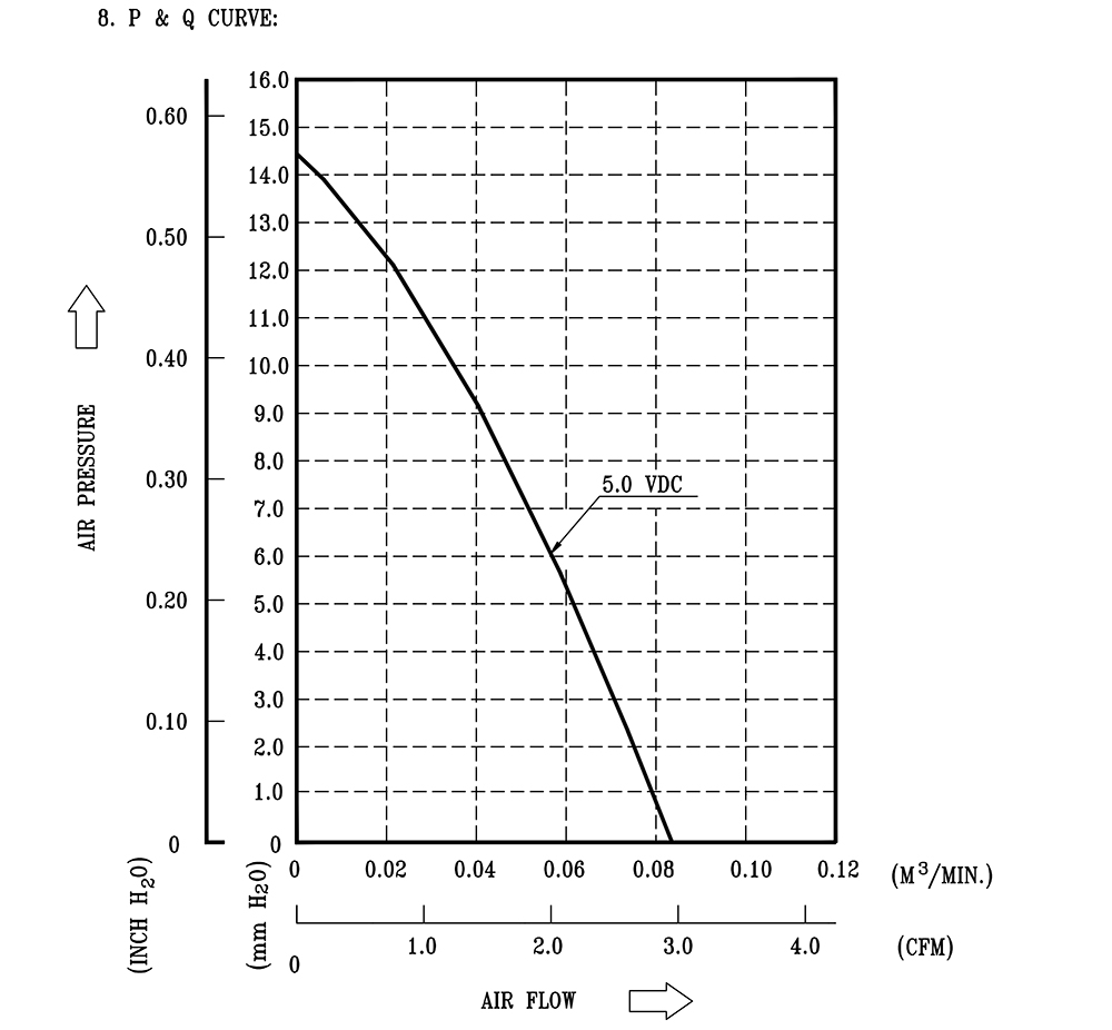BFB0405HHA-AF00&nbsp;