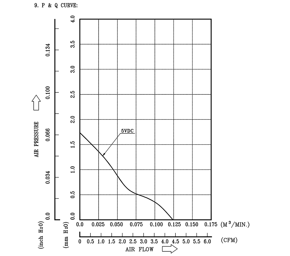 AFB0405LA-A