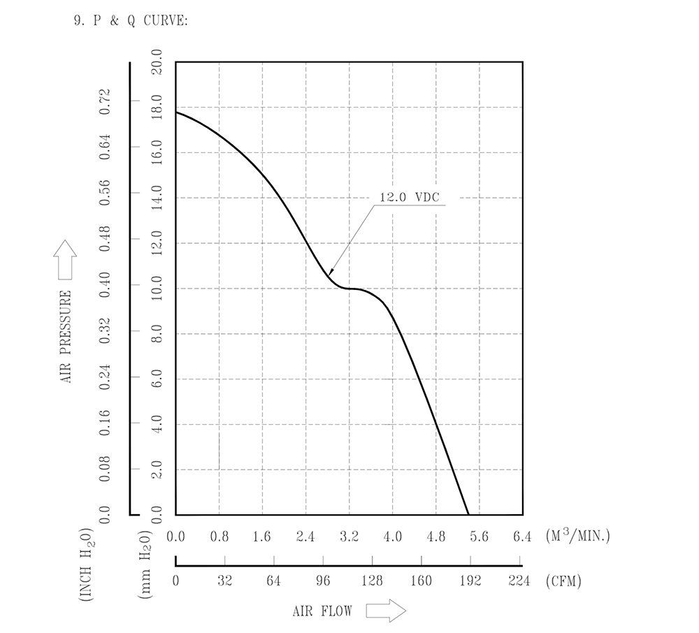FFB1212EHE-F00