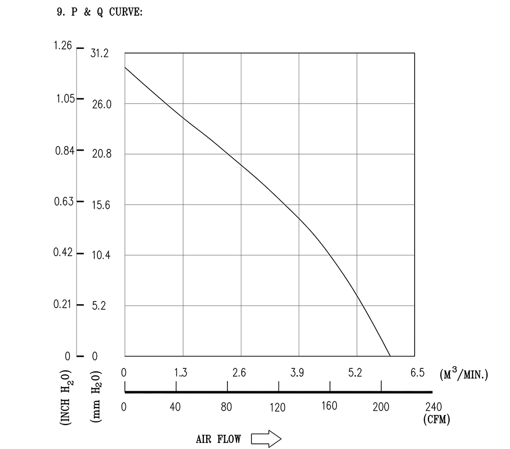 QFR1224GHE-SP01