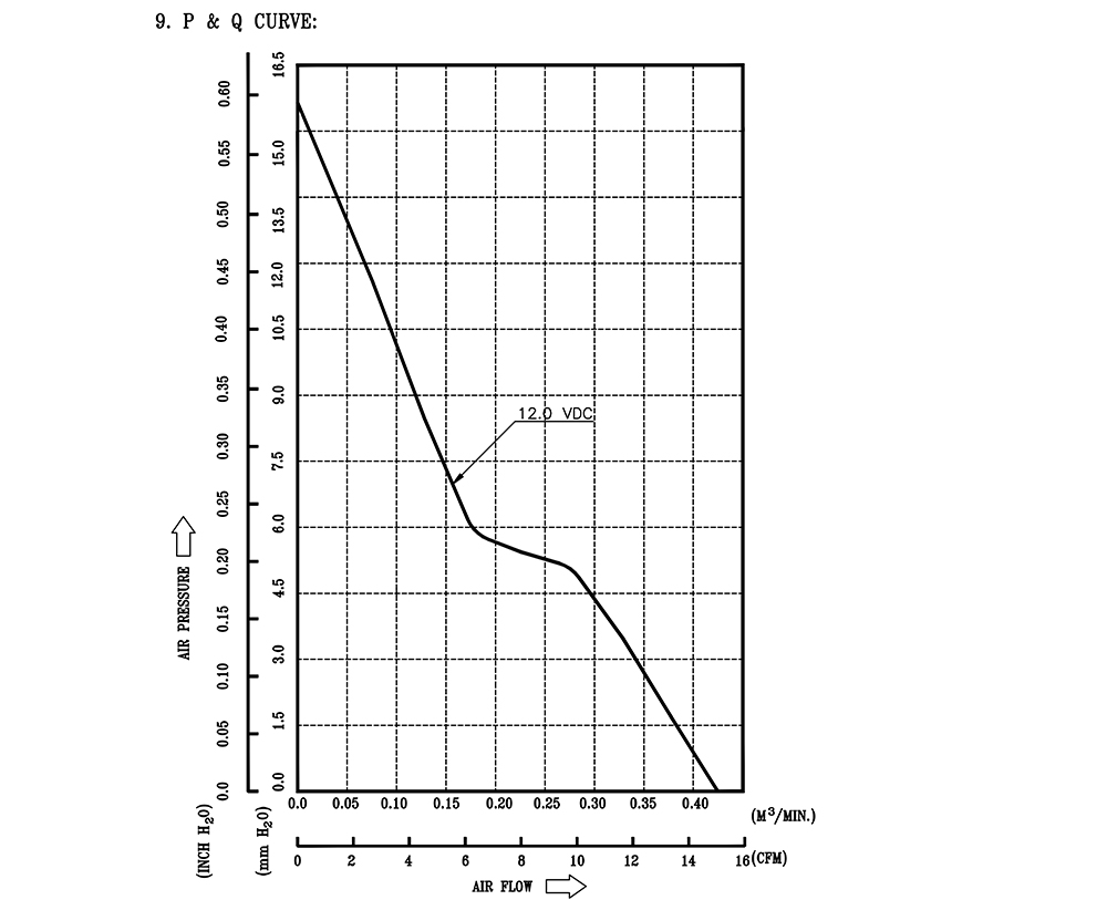 AFB0412SHB-SP04&nbsp;
