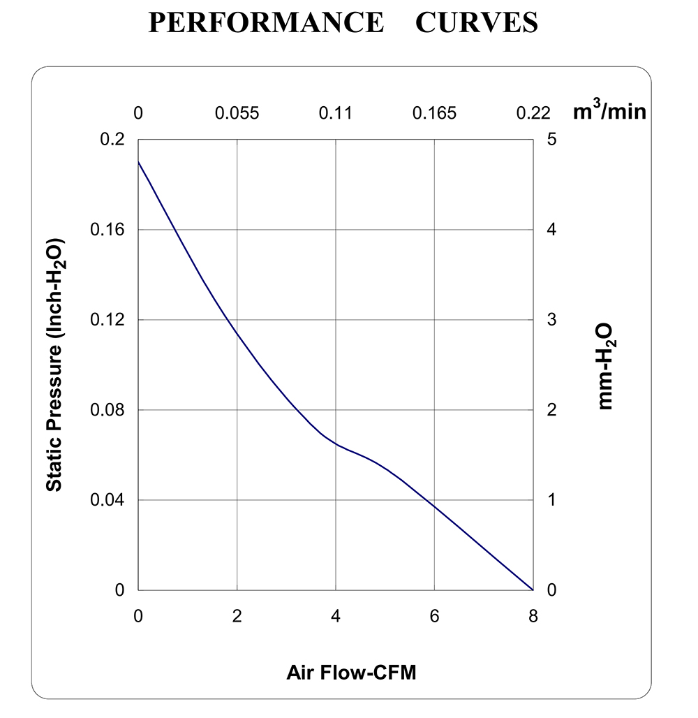 MF40101V1-1000U-G99