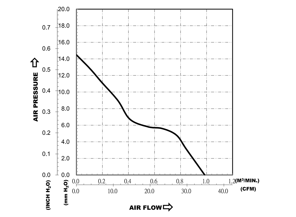 QFR0624GH