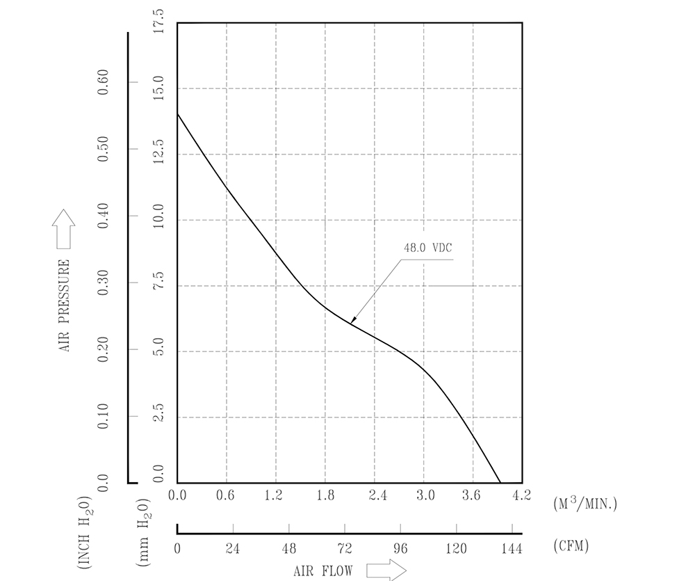 EFC1248DF