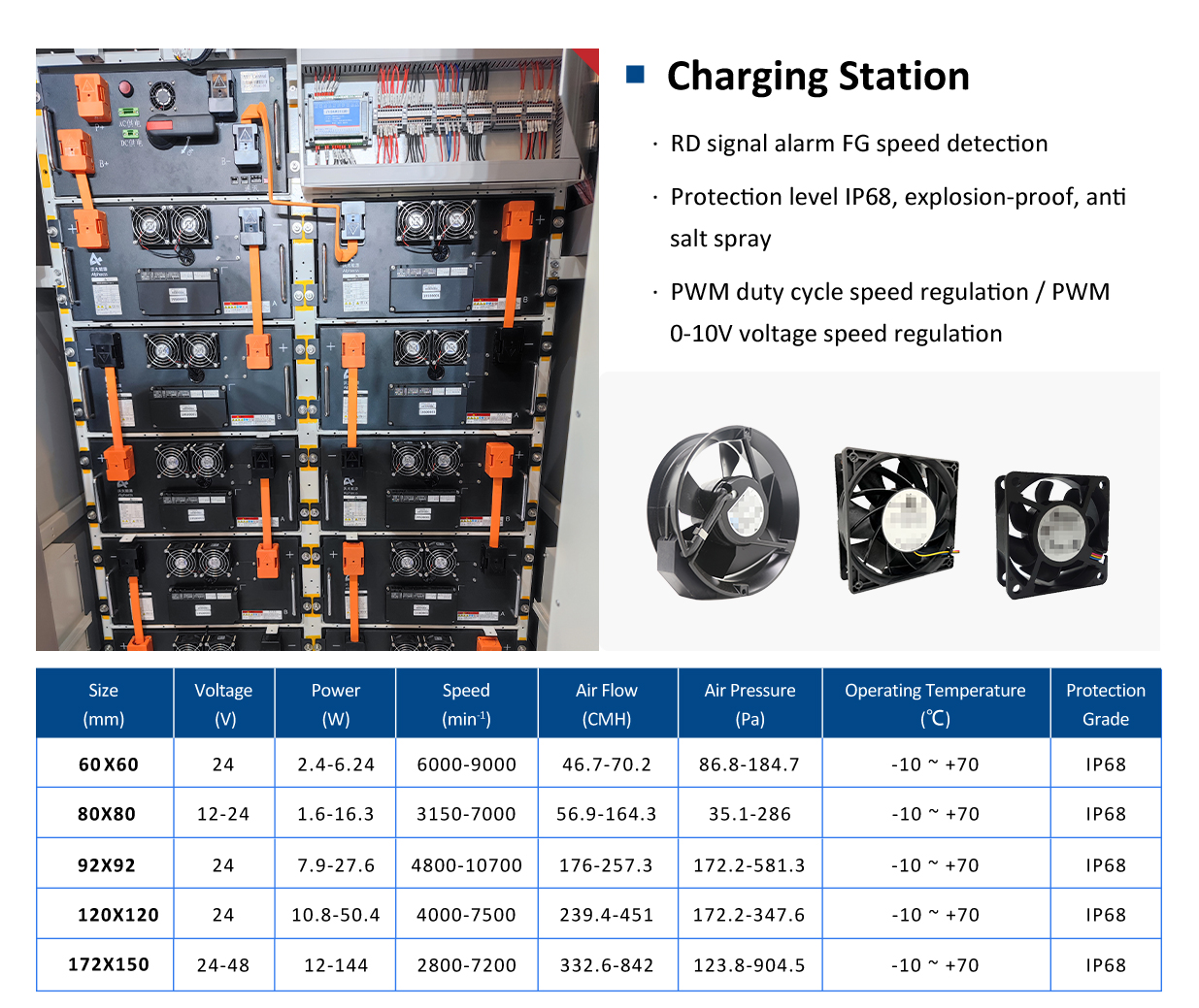 Energy Storage Fans