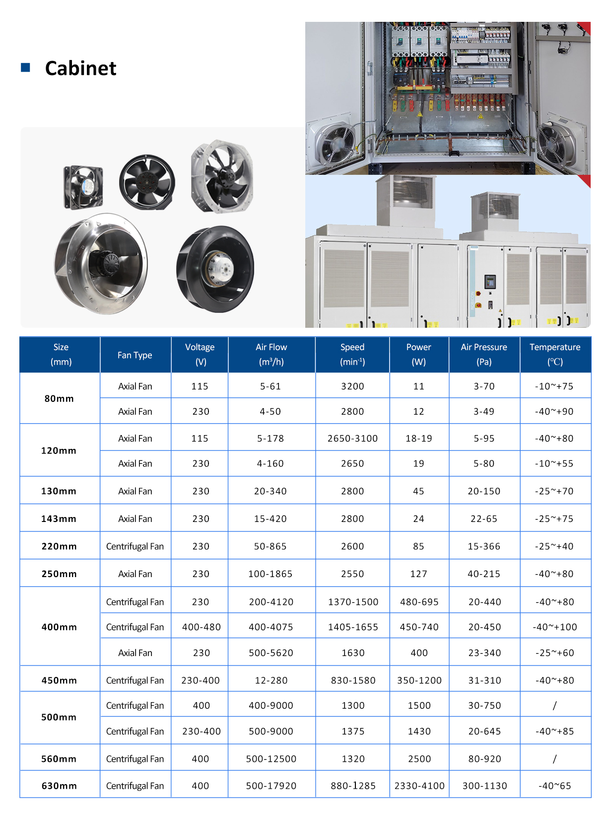 Industrial Fan Application