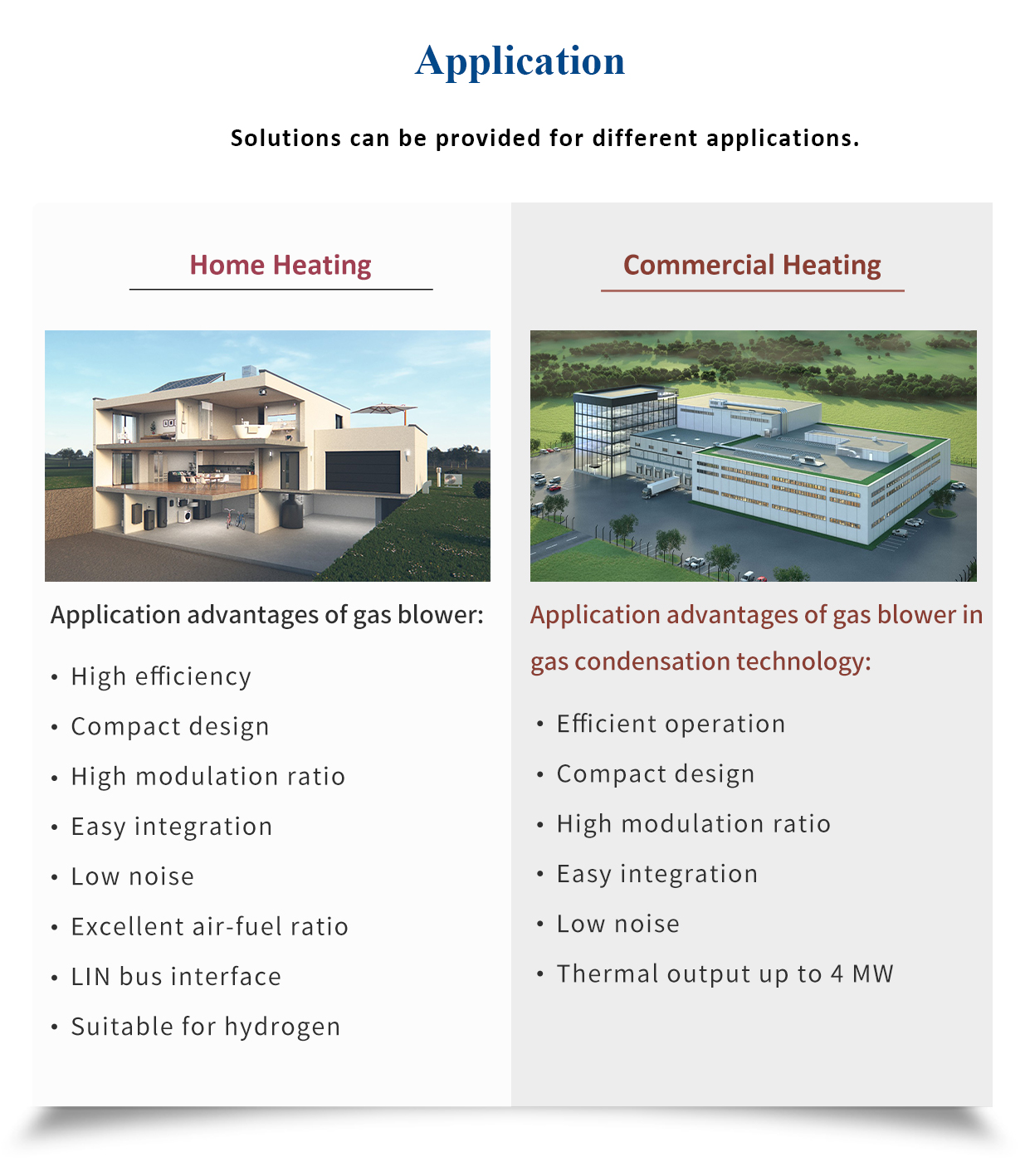 Heating Blower Applications