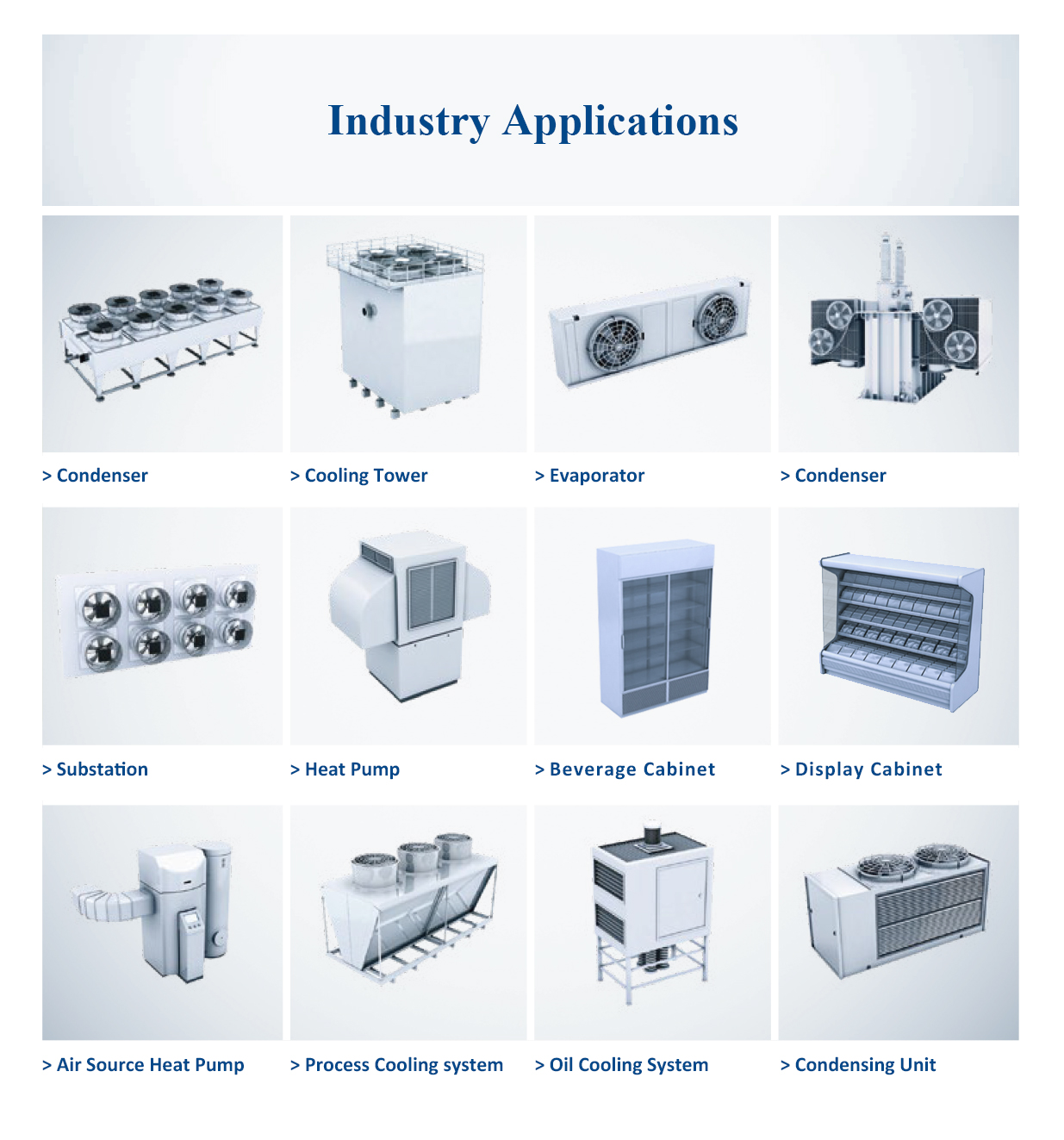 Refrigeration Fan Industry Applications