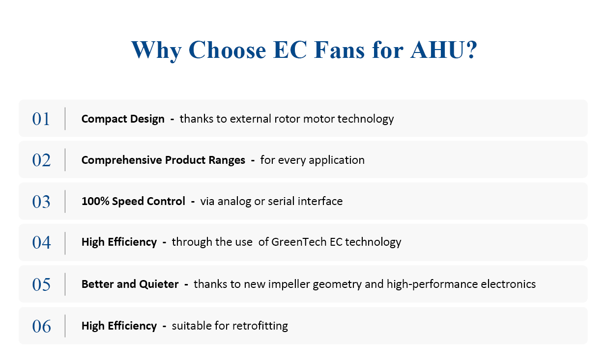 ec fan for ahu