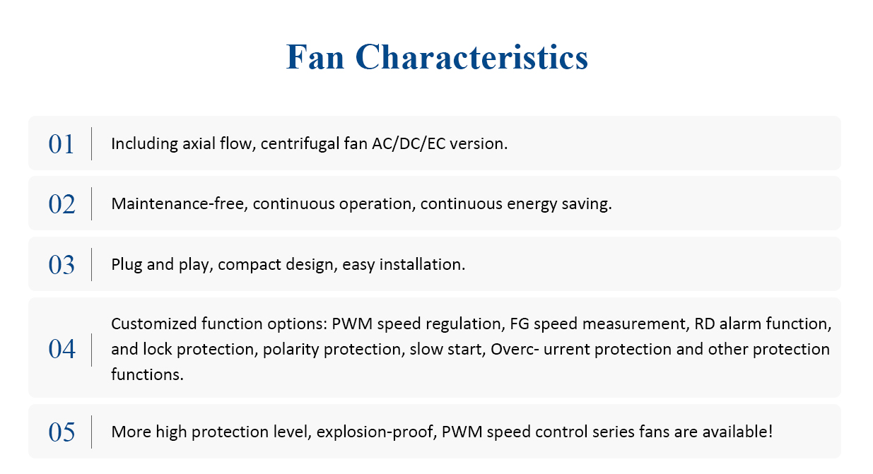 industrial fan characteristics